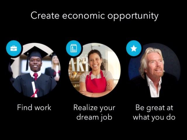 linkedin-tutorial-informaweb-cosa-fa-linkedin