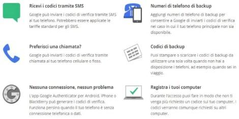 Account Google Verifica in Due Passaggi