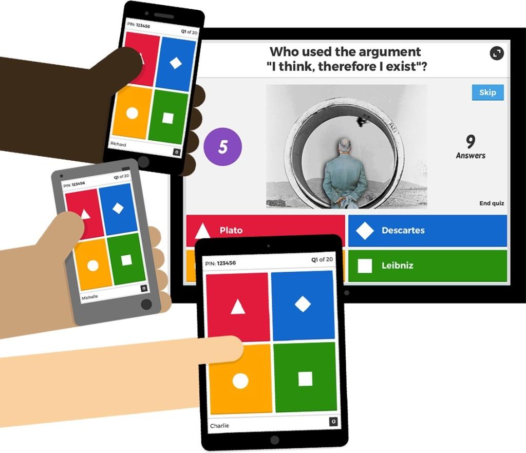 ❓Kahoot Tutorial Italiano 2019 Come funziona Imparare giocando Quiz gratis Didattica Blended Gamification piani Scuola versioni Plus e Pro 2