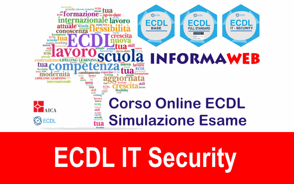 Simulazioni AICA Modulo 5 Nuova ECDL IT Security