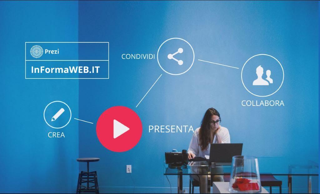 Presentazioni Online Prezi Esempio
