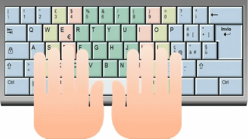 📈 Come aumentare il punteggio Personale ATA 3 Fascia MIUR con la Patente Europea Computer ECDL/ICDL AICA e Attestato Dattilografia 3