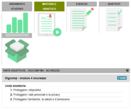 DIGCOMP M4 - SICUREZZA Corso Online